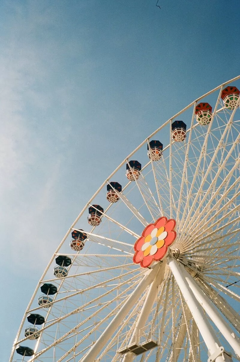 Weekend in Vienna, 3-day itinerary, Prater